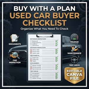 Puede incluir: Un gr&aacute;fico digital titulado BUY WITH A PLAN USED CAR BUYER CHECKLIST que presenta un portapapeles central con secciones para inspecciones de exterior, interior, mec&aacute;nica, documentos y prueba de manejo, rodeado de iconos de piezas de auto.