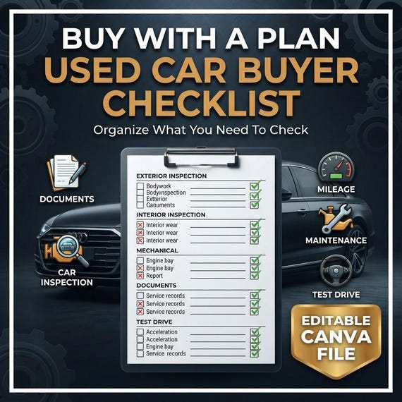 Used Car Buyer Checklist | Editable Car Inspection Checklist | Vehicle Buying Guide | Canva Template | US & Canada