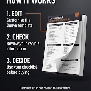 Puede incluir: Un documento digital en blanco y negro titulado Editable Used Car Buyer Checklist con secciones para inspecci&oacute;n exterior, interior, controles, revisi&oacute;n mec&aacute;nica, notas de prueba y negociaci&oacute;n de precios, mostrado con una p&aacute;gina doblada.