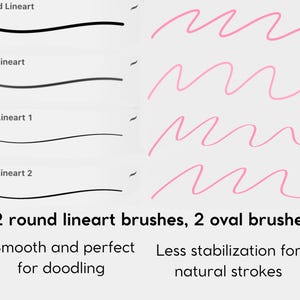 15 pinceaux à dessin et croquis Procreate Smooth Anime Style pour iPad, lot de pinceaux pour illustration de personnages, ensemble Procreat, dessin numérique image 4