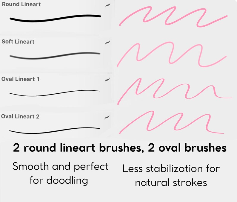 15 pinceaux à dessin et croquis Procreate Smooth Anime Style pour iPad, lot de pinceaux pour illustration de personnages, ensemble Procreat, dessin numérique image 4