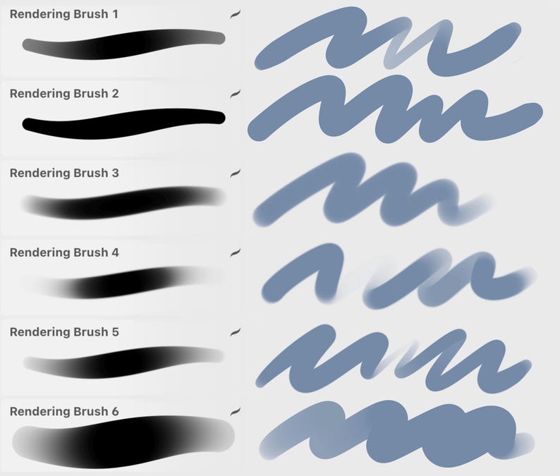 以下が含まれることがあります： 「Rendering Brush 1」から「Rendering Brush 6」とラベル付けされたデジタルアートブラシとストロークの例。ブラシは不透明度とエッジの柔らかさが異なり、青灰色の波状のストロークがあります。背景は白です。