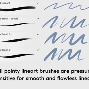以下が含まれることがあります： デジタルアートブラシを示す画像。4種類の黒い線画ブラシスタイルが表示されています：Round、Pointy Brush 1（oval）、Pointy Brush 2、Pointy Brush 3。各ブラシスタイルは、1つのストロークと一連の青い波線で示されています。「すべての尖った線画ブラシは、滑らかで完璧な線画のために圧力に敏感です」とテキストに書かれています。