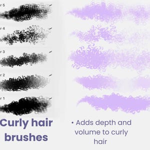 30 borstar | Procreate hårborstar, släta och texturerade hårborstar och stämpelset för porträtt, karaktärs- och animekonst, Procreat iPad-borstar bild 7