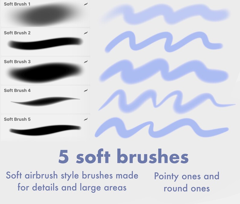 25 pennelli / Set di pennelli Glossy Jelly Procreate: Texture morbida per ritratti (download digitale) immagine 4
