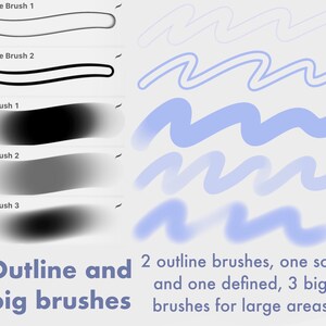 25 pennelli / Set di pennelli Glossy Jelly Procreate: Texture morbida per ritratti (download digitale) immagine 7