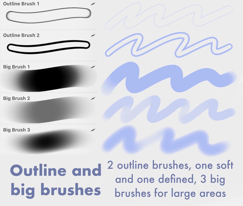 25 pennelli / Set di pennelli Glossy Jelly Procreate: Texture morbida per ritratti (download digitale) immagine 7