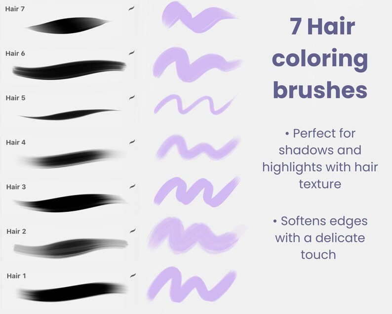 30 borstar | Procreate hårborstar, släta och texturerade hårborstar och stämpelset för porträtt, karaktärs- och animekonst, Procreat iPad-borstar bild 4