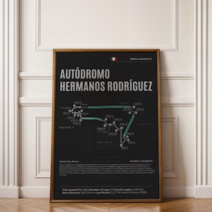 Autodromo Hermanos Rodriguez Wooden Framed Poster, Quality Formula 1 Memorabilia Print, Mexico Grand Prix Wall Art, Track History Home Decor