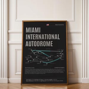 Miami International Autodrome Wooden Framed Poster, Quality Formula 1 Memorabilia Print, Miami Grand Prix Wall Art, Track History Home Decor