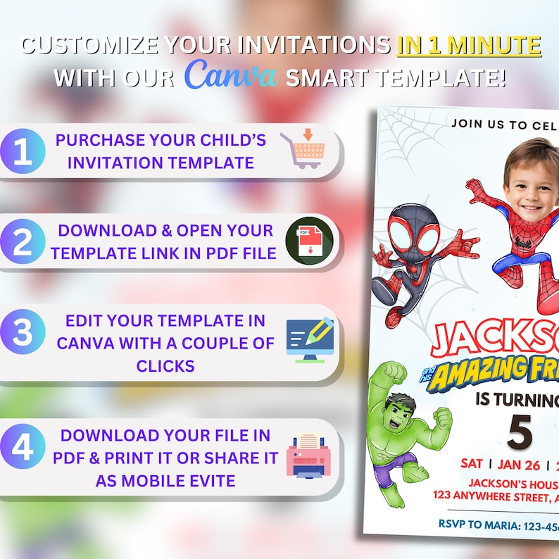 May include: A colorful invitation template with superhero illustrations. The invitation reads "Jackson's Amazing 5th Birthday" with event details. Instructions are provided to customize the invitation in Canva.