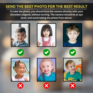 May include: Image with text: "SEND THE BEST PHOTO FOR THE BEST RESULT". The text continues with instructions on how to take a photo. The image shows examples of photos with green check marks and red X marks, with children's faces in the photos.
