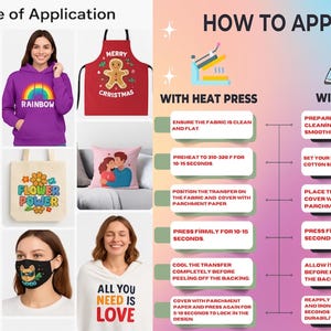 May include: An instructional graphic for heat transfer vinyl application, featuring a collage of decorated apparel like t-shirts, hoodies, aprons, and tote bags, alongside step-by-step instructions for using a heat press or a household iron.