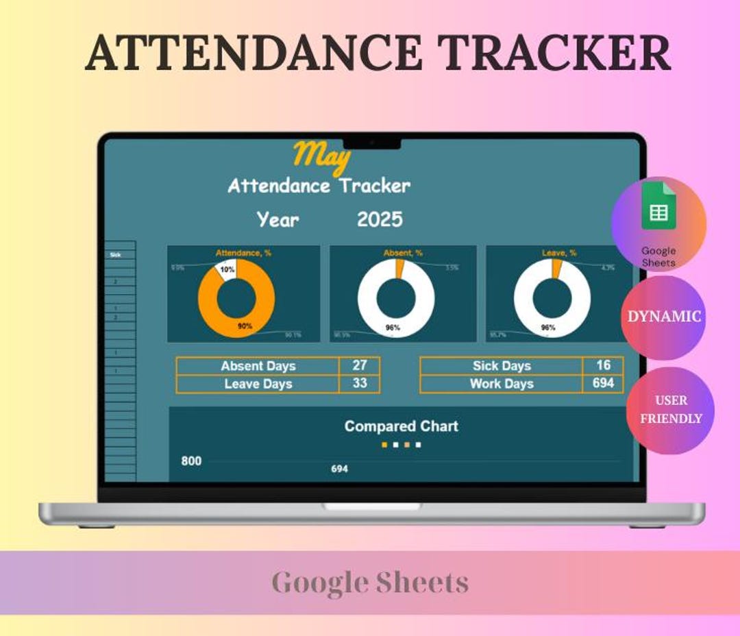 Employee Attendance Tracker & Dashboard, Google Sheets Template ...