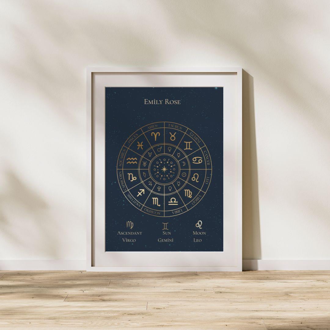 Custom Birthchart Print Custom Natal Chart Print, Personalised Birth Chart Poster, Custom ...