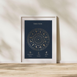 Custom Natal Chart Print, Personalised Birth Chart Poster, Custom Astrology Gifts, Newborn Baby Gift, Birth Chart Wall Art