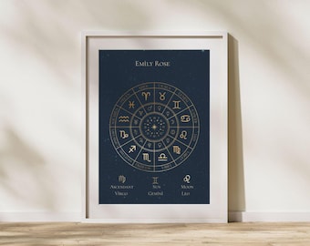 Custom Natal Chart Print, Personalised Birth Chart Poster, Custom Astrology Gifts, Newborn Baby Gift, Birth Chart Wall Art