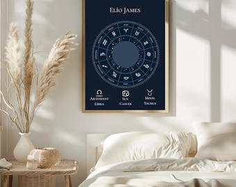 Custom Natal Chart Print | Personalised Birth Chart Gift | Astrology Chart Wall Art | Birth Chart Poster | Newborn Baby Gift
