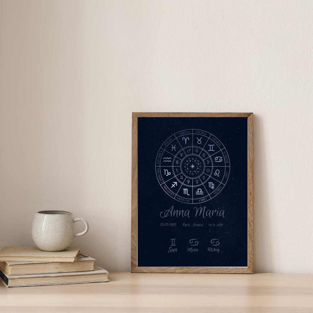 Custom Natal Chart Print, Personalised Birth Chart Poster, Custom ...