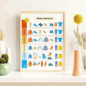 Ropa, niño, póster, herramientas educativas, temperatura, inglés y francés, cómo vestirse, estaciones, familia, diversión, gestión