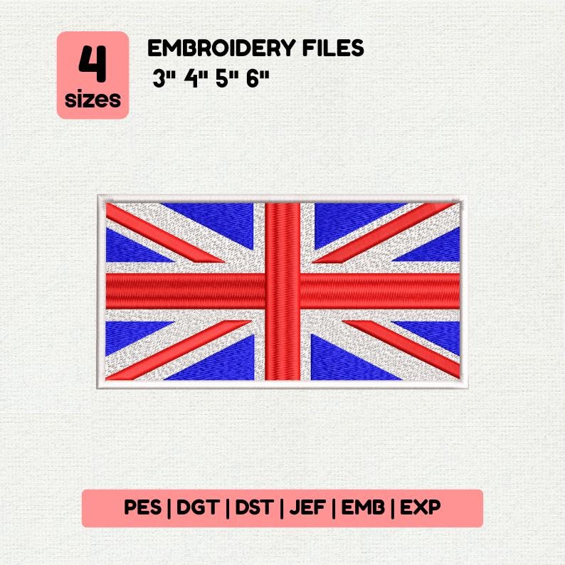 Bandiera Del Regno Unito A Forma Di Farfalla Icona Di British Union Jack Simbolo