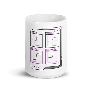 Könnte beinhalten: Weiße Keramiktasse mit einem schwarzen und violetten Design, das Grafiken verschiedener Aktivierungsfunktionen zeigt, die im maschinellen Lernen verwendet werden: ReLU, Sigmoid, Tanh und Leaky ReLU.