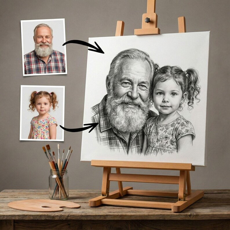 Custom Memorial Portrait From Photos | Combine Loved Ones (digital File ...