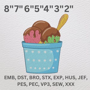 Puede incluir: Un vaso azul para helado con tres bolas de helado: rosa, verde y marrón. El helado está cubierto con una cuchara amarilla. La imagen incluye el texto "8"7" 6"5"4"3"2" EMB, DST, BRO, STX, EXP, HUS, JEF, PES, PEC, VP3, SEW, XXX".