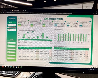 Verkaufsleistungs-Dashboard | Power BI Tracking Vorlage | Umsatz KPI Tracker | Business Information Report