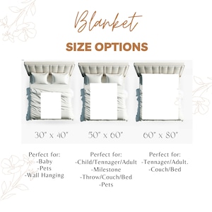 May include: Image showing blanket size options: 30" x 40", 50" x 60", and 60" x 80". The text "Blanket" and "SIZE OPTIONS" are at the top. The sizes are displayed over images of beds. The sizes are suitable for babies, pets, wall hanging, children, teens, adults, milestones, couches, and beds.