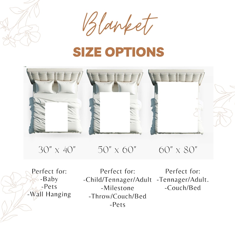 May include: Image showing blanket size options: 30" x 40", 50" x 60", and 60" x 80". The text "Blanket" and "SIZE OPTIONS" are at the top. The sizes are displayed over images of beds. The sizes are suitable for babies, pets, wall hanging, children, teens, adults, milestones, couches, and beds.