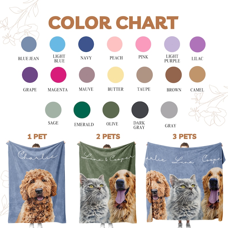 Custom Pet Blanket With Photo And Name, Personalized Dog Portrait Gift, Cat Picture Throw, Dog Mom Gift, Pet Memorial, Cat Picture Blanket image 8