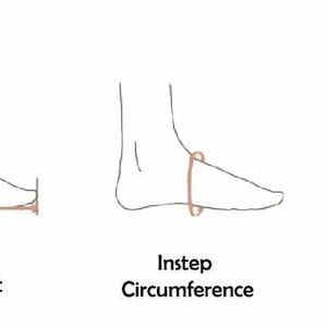May include: Diagram showing how to measure foot length, instep circumference, and joint circumference. The diagram shows a foot with lines indicating where to measure.