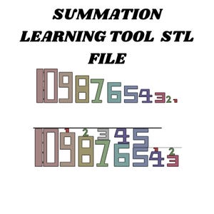 May include: A learning tool for addition, featuring a set of colourful, numbered blocks. The blocks are arranged in descending order from 10 to 1, with the numbers 2 and 3 repeated. The tool is designed to help children learn to add numbers together.