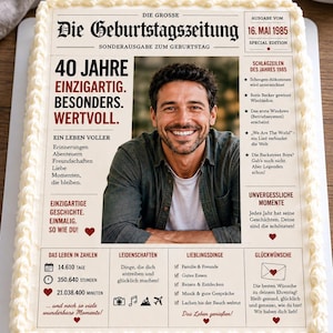 Könnte beinhalten: Ein rechteckiger Kuchen mit weißer Glasur und einem essbaren Aufdruck, der wie eine Zeitung mit dem Titel Die Geburtstagszeitung gestaltet ist. Der Aufdruck enthält ein Foto einer lächelnden Person, das Datum 16. MAI 1985 und deutschen Text über Lebensmeilensteine, Interessen und Glückwünsche.