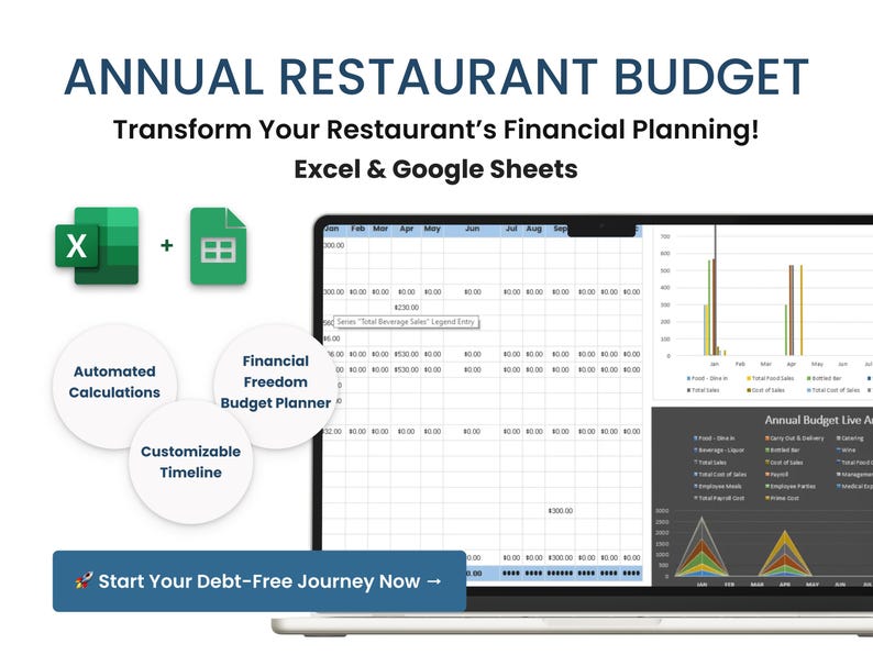Restaurant Annual Budget Planner Template | Excel & Google Sheets ...