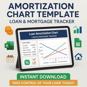 Loan Amortization Schedule Excel Template | Mortgage Calculator with Extra Payments & Dynamic Charts | Fixed-Rate | Instant Download