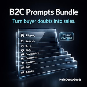 Könnte beinhalten: Werbebild für ein "B2C Prompts Bundle" mit dem Slogan "Wandeln Sie Käuferzweifel in Verkäufe um". Das Bild zeigt ein mehrschichtiges Design mit Symbolen und Text, darunter "Versand", "Rückerstattungen" und "E-Mails".