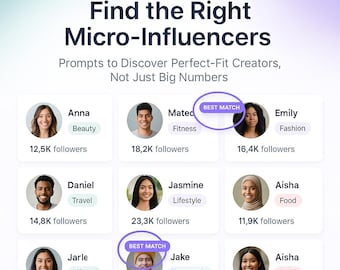 Micro-Influencer Partnerships Prompts Bundle | ChatGPT Influencer Marketing, Outreach Emails, Briefs, Contracts, UGC Collabs Toolkit