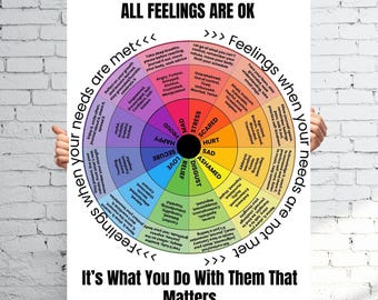 Feelings Wheel Poster Print Emotional Regulation Tool Therapy Printable Coping Skills Chart Mental Health PDF Christian Counseling Resource