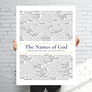 Op de afbeelding: Een witte poster met de titel The Names of God in donkerblauwe tekst, gevolgd door de ondertitel Those who know your name trust in you. Psalm 9:10. De poster bevat een lijst met verschillende namen van God in vetgedrukte zwarte tekst.