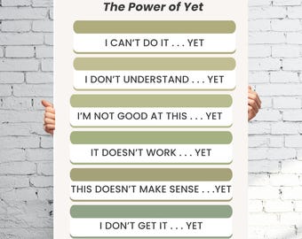 The Power of Yet Growth Mindset Poster Printable Motivational Wall Art for Kids Teens Adults Positive Thinking Classroom Decor Therapy Room