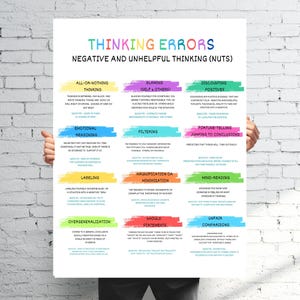 May include: A colorful poster with the title "Thinking Errors: Negative and Unhelpful Thinking (NUTS)". The poster lists 12 common thinking errors with descriptions and tips for each. The poster is designed to help people identify and challenge negative thought patterns.