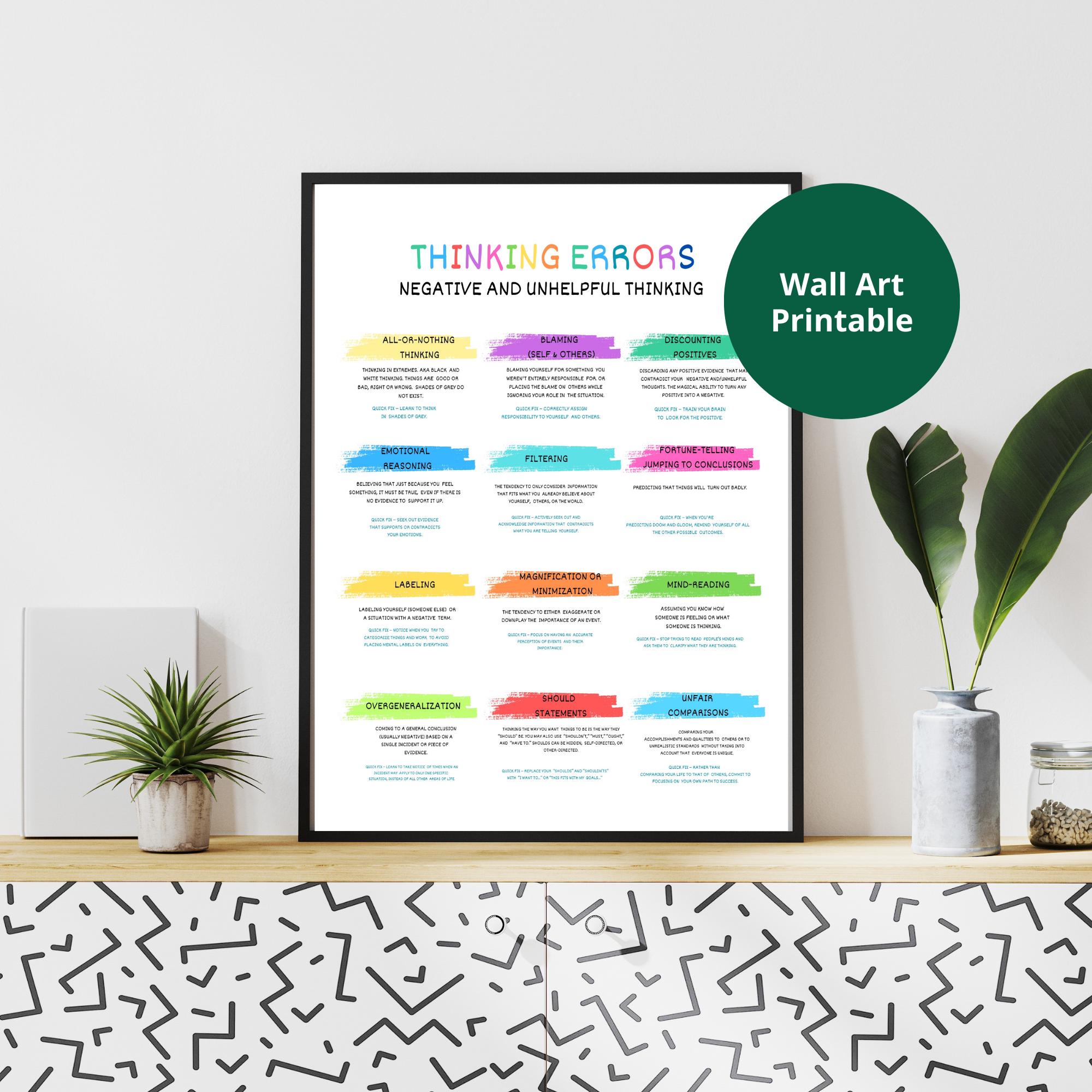 Thinking Errors Poster Cognitive Distortions Chart CBT Therapy ...