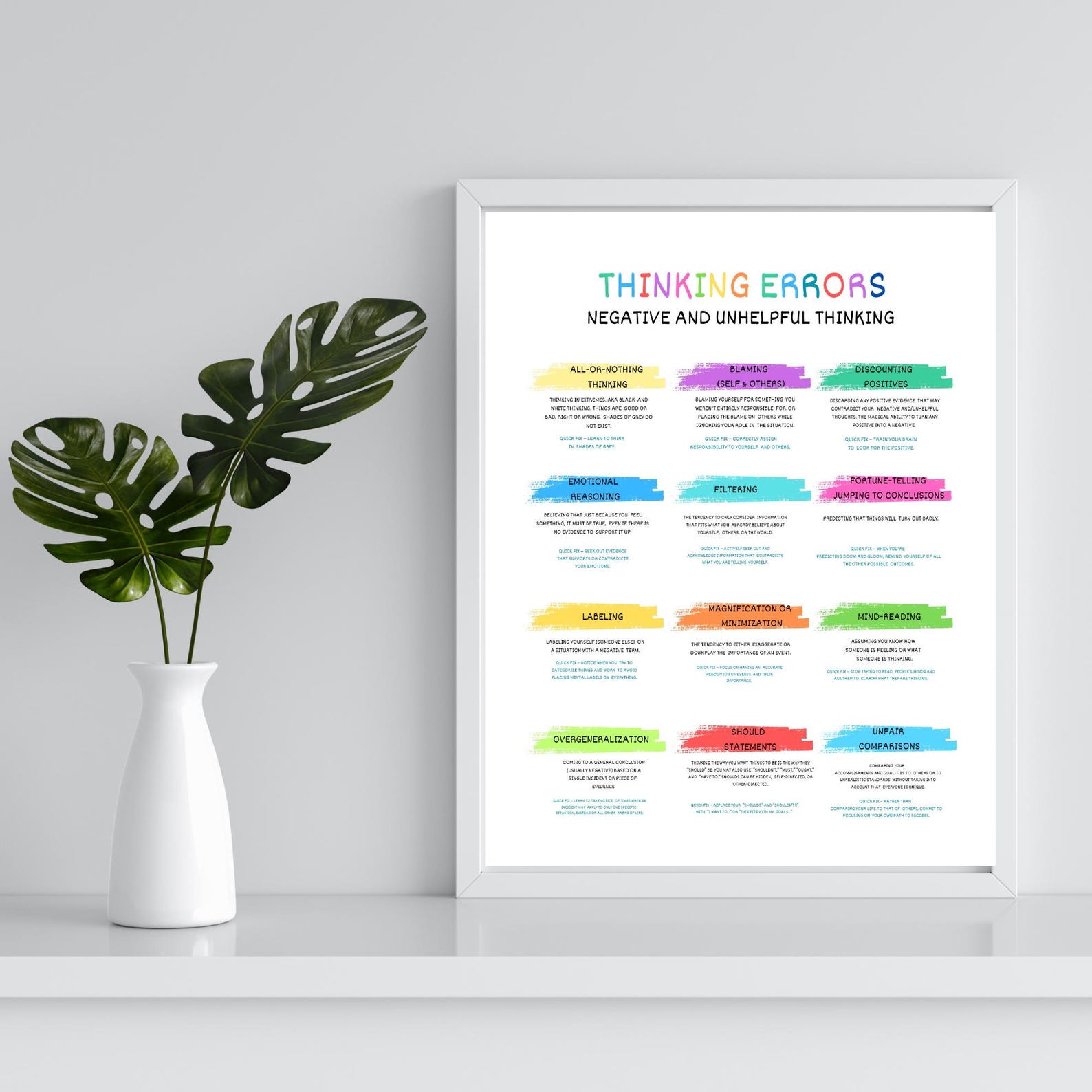 Thinking Errors Poster Cognitive Distortions Chart CBT Therapy ...