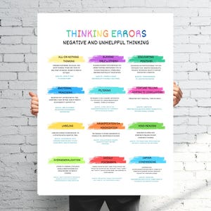 Op de afbeelding: Een poster met de titel "Denkfouten" geeft negatieve en onbehulpzame denkpatronen weer. De kleurrijke tekst is gerangschikt in een raster, waarbij elke fout in een ander kleurenbereik wordt beschreven. De poster wordt tegen een witte bakstenen muur gehouden.