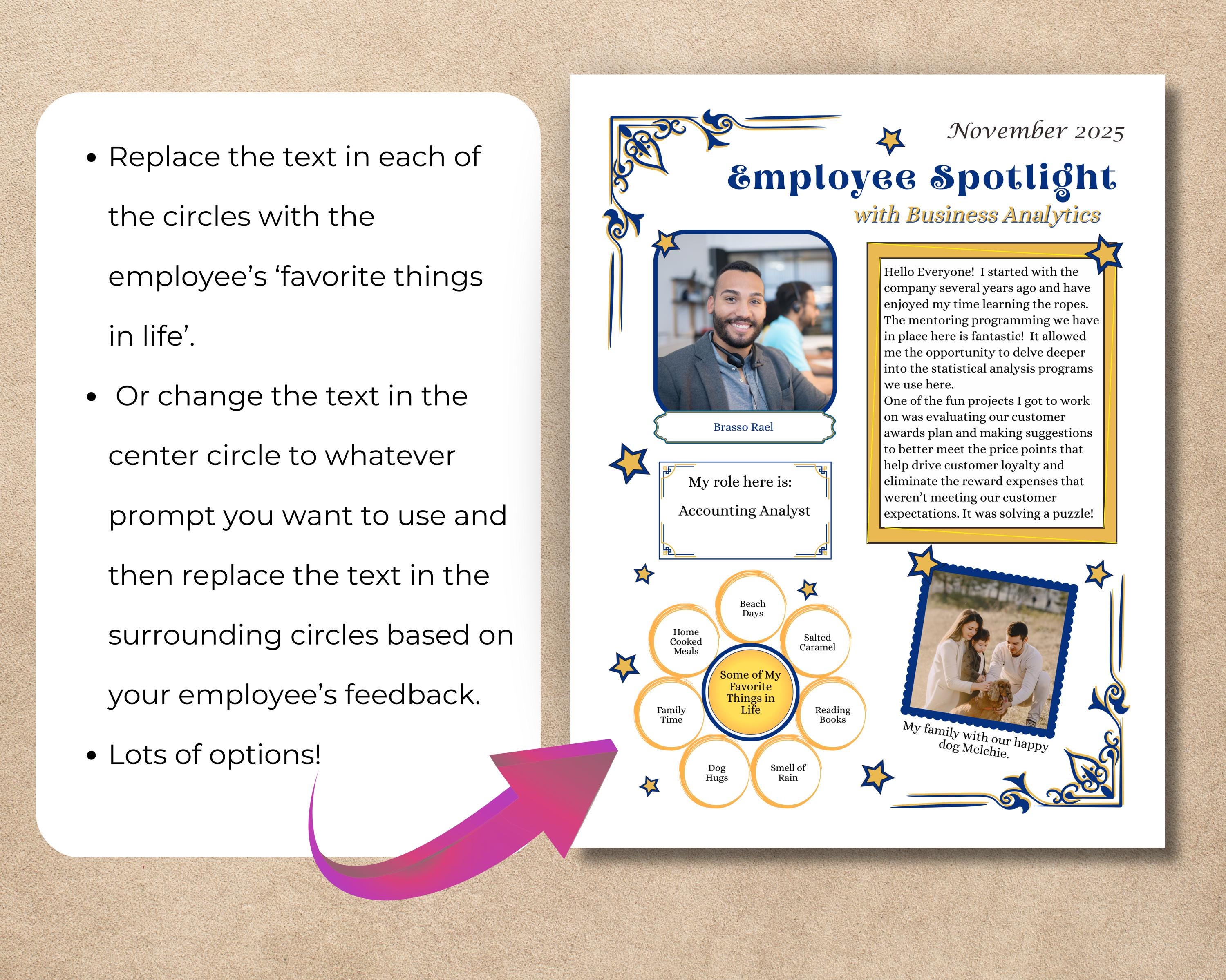 Employee Spotlight Template Canva Blue & Gold Staff Recognition