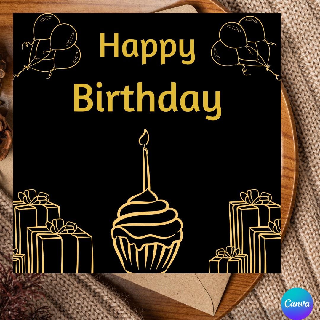 Editable Happy Birthday Card Canva Template Customizable Text Sections
