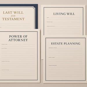 Will and Testament Templates Bundle | Estate Planning Kit | Living Will | Power of Attorney | PDF | Instant Download