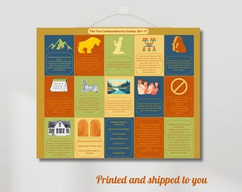 Ten Commandments Poster: Christian Homeschool Decor, Sunday School Art